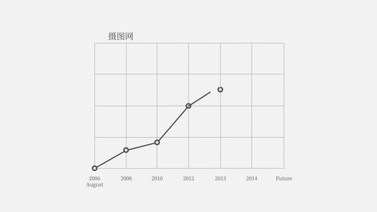 公司发展历程商务科技图表简短幻灯片字幕展示AE素材视频