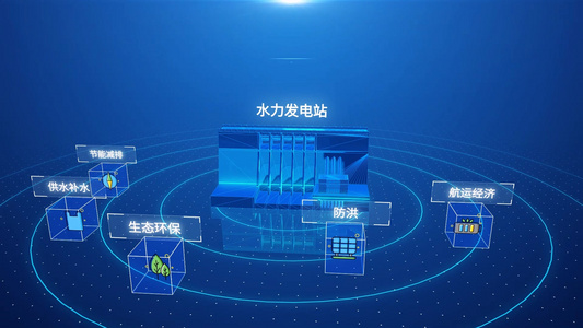 科技水电站功能视频