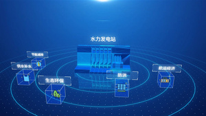 科技水电站功能20秒视频