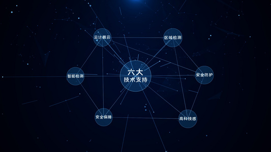 梦幻点线粒子组织架构企业信息展示模板视频