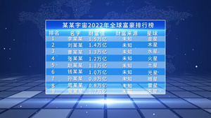 企业数据排行榜单ae模板30秒视频