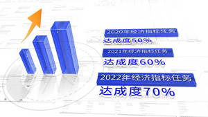 柱状图数据展示ae模板36秒视频