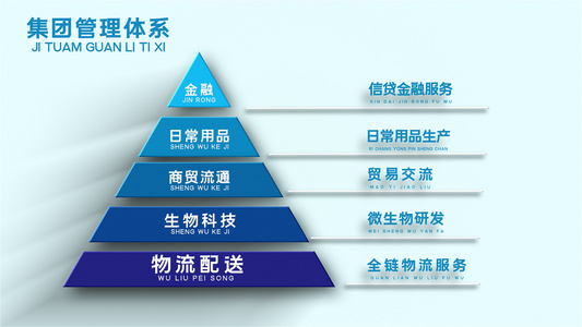 简洁科技金字塔架构数据信息展示AE模板视频