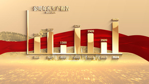 金色年终总结数据报告展示30秒视频