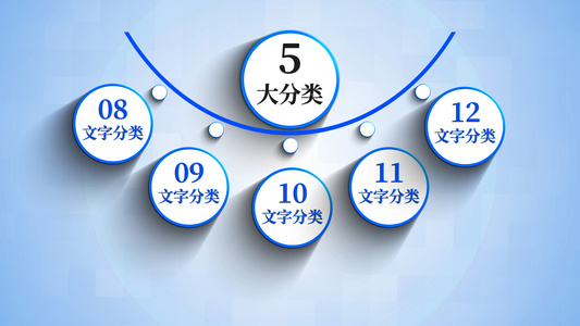 简约商务分类宣传视频