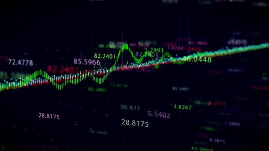 4K大数据金融指标视频视频