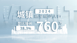 浅色调简洁城市数据统计字幕标题片头42秒视频