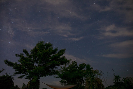 4K延时拍摄夜晚天空中的星空和银河视频