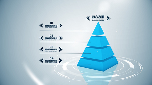 简约金字塔科技组织架构视频