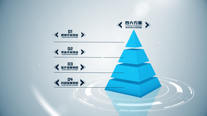 简约金字塔科技组织架构24秒视频