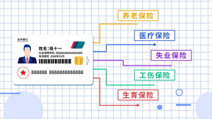 社保知识科普mg动画51秒视频