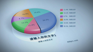 MG动画模板AECC2017企业数据百分比图表展示33秒视频