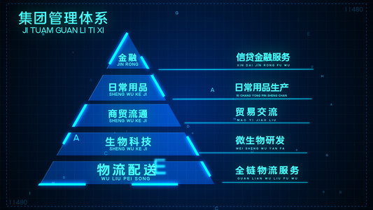 科技蓝色金字塔架构数据信息展示AE模板视频