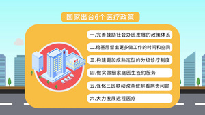 政府医疗改革工作报告mg动画49秒视频