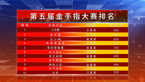 红蓝大气数据信息排行榜AE模板30秒视频