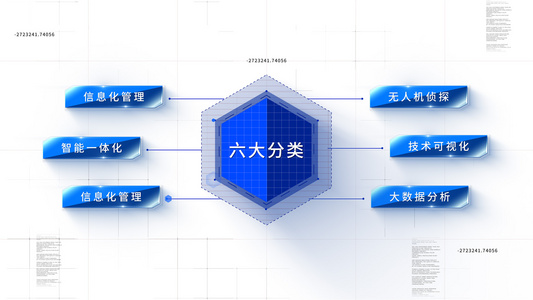 无插件科技分支展示视频