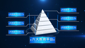 金字塔数据分析AE模板33秒视频