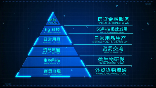 科技金字塔架构数据信息展示会声会影模板视频