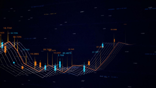 4K烛台走势图背景视频视频