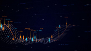 4K烛台走势图背景视频14秒视频
