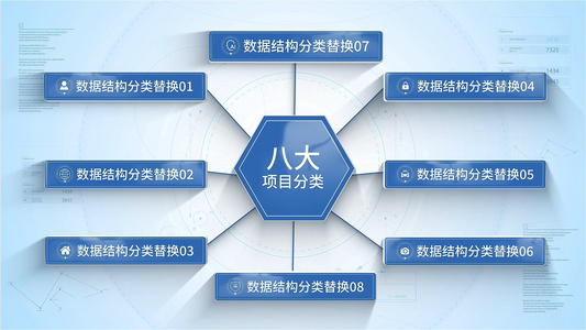 八大组织架构项目数据分类视频