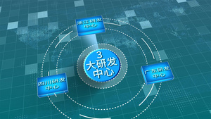 科技企业区块链展示AE模板52秒视频