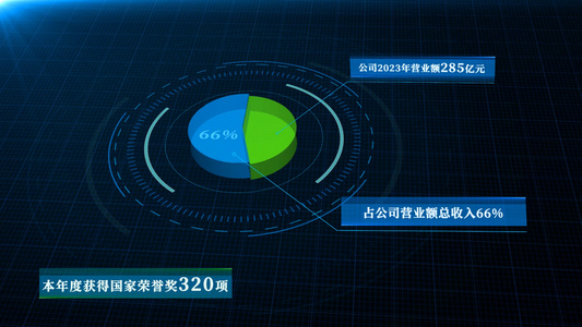 科技饼状图数据展示AE模板视频