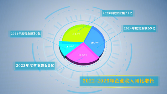 科技饼状图年数据增长AE模板视频