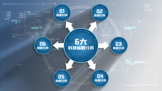 科技感3.4.5.6类数据组合展示视频