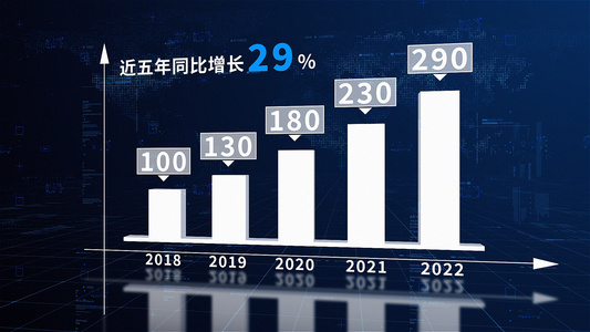 科技数据柱状图视频