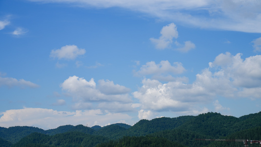 延时摄影蓝天白云自然天空风光风景4k素材[慢动作]视频