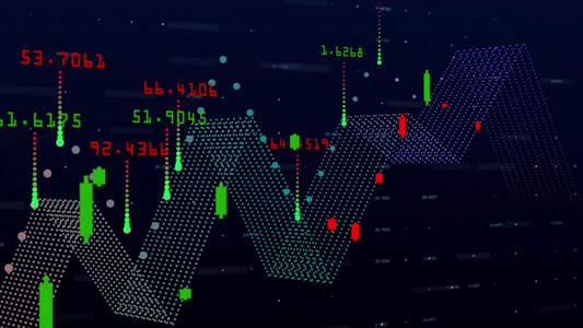 4k经济金融指标背景视频