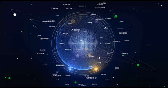 万物互联地球科技商务应用分类结构视频