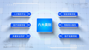 蓝色商务图形分类AE模板40秒视频