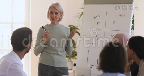 成熟的女性商业教练做营销演示，解释财务收入视频