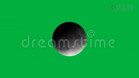 红月相绿背景.视频