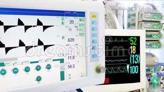 重症监护室机械肺通气，心脏及生命体征监测..视频