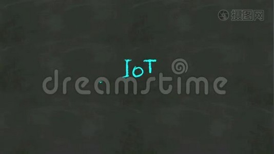 `IoT，物联网`黑板上的手写概念视频
