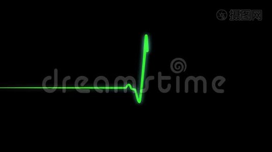 心跳平线，医用心电图心电图监测仪，绿线视频