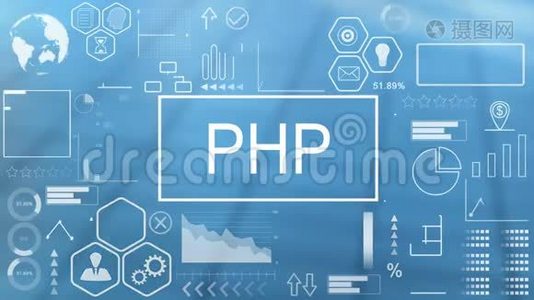 PHP，动画排版视频