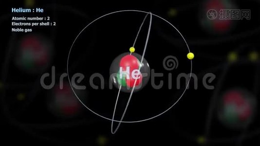 原子在无限轨道旋转中具有2个电子的氦原子视频