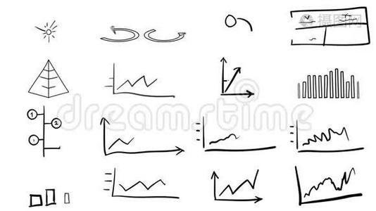 以绘图方式绘制的图表视频