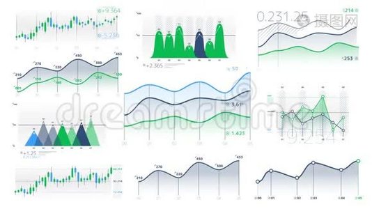 带有中性数据的线性和烛台图表视频
