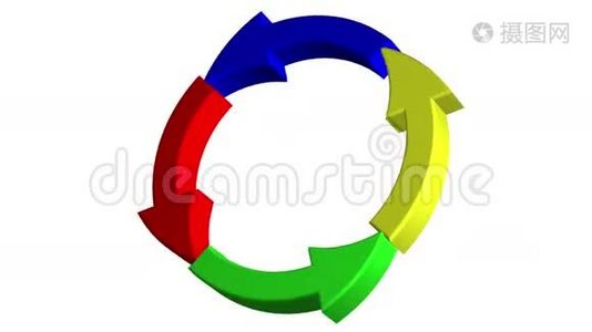 旋转彩色圆圈，箭头隔离在白色背景上。视频