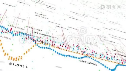 显示利润增长的财务数字和图表，4K动画视频