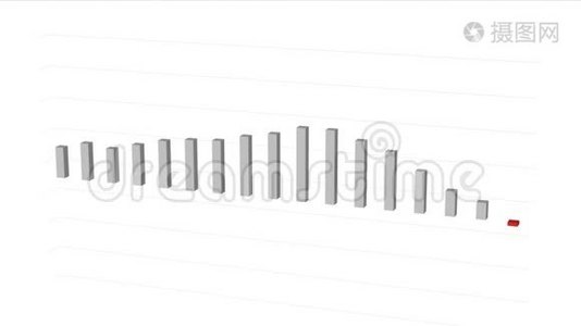 唐恩特。 条形图的图形动画显示数据的缓慢和下降。视频
