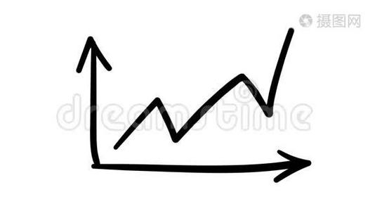 手绘主动增长指标草图。视频