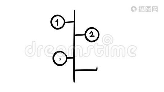 自由绘图信息元素-阶段。视频