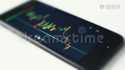 智能手机上的股票市场视频