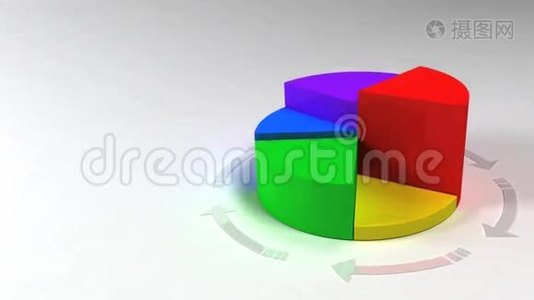 五颜六色的3D饼图视频